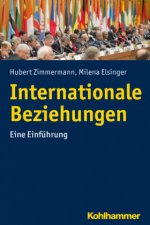 Grundlagen der Internationalen Beziehungen