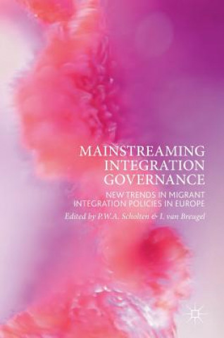 Mainstreaming Integration Governance