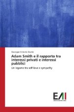 Adam Smith e il rapporto tra interessi privati e interessi pubblici