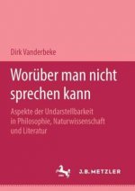 Woruber man nicht sprechen kann
