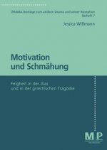 Motivation und Schmahung