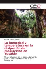 La humedad y temperatura en la disipación de plaguicidas en Yucatán