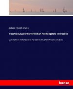 Beschreibung der kurfurstlichen Antikengalerie in Dresden