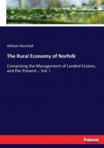 Rural Economy of Norfolk