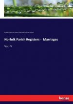 Norfolk Parish Registers - Marriages