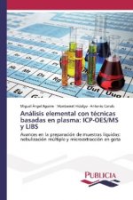 Análisis elemental con técnicas basadas en plasma: ICP-OES/MS y LIBS
