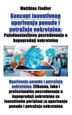 Koncept inovativnog uparivanja ponude i potraznje nekretnina