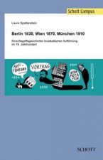 Berlin 1830, Wien 1870, München 1910