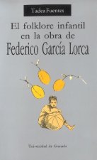 Folclore infantil en la obra de Federico García Lorca, el