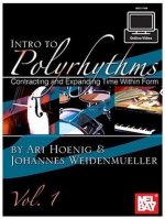 Intro To Polyrhythms