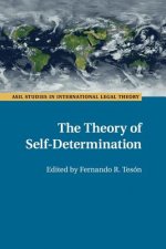 Theory of Self-Determination