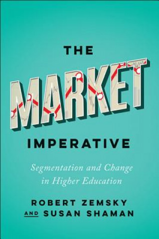 Market Imperative