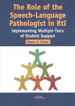 Role of the Speech-Language Pathologist in RTI