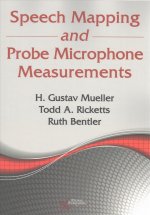 Speech Mapping and Probe Microphone Measurements