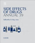 Side Effects of Drugs Annual