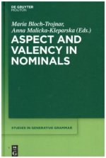 Aspect and Valency in Nominals