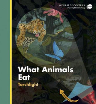 What Animals Eat