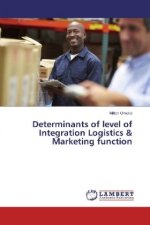 Determinants of level of Integration Logistics & Marketing function