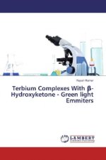 Terbium Complexes With beta- Hydroxyketone - Green light Emmiters