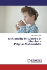Milk quality in suburbs of Mumbai - Palghar,Maharashtra