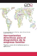 Herramientas directivas para el diagnóstico de la empresa familiar