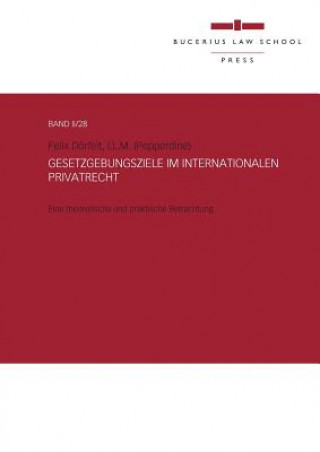Gesetzgebungsziele im Internationalen Privatrecht