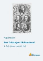 Der Göttinger Dichterbund