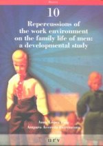 Repercussions of the work environment on the family life of men : a developmental study