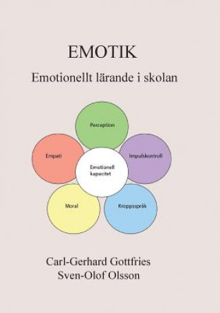 Emotik (Sven-Olof Olsson)(Brožovaná)