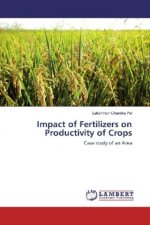 Impact of Fertilizers on Productivity of Crops