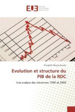 Evolution et structure du PIB de la RDC