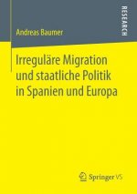 Irregulare Migration Und Staatliche Politik in Spanien Und Europa