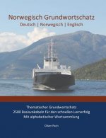 Norwegisch Grundwortschatz