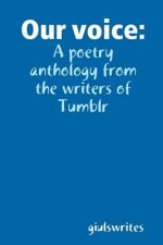 Poetry Side of Tumblr