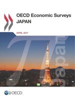 OECD Economic Surveys