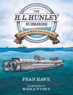 H. L. Hunley Submarine