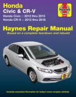Honda Civic & CR-V (12-16)