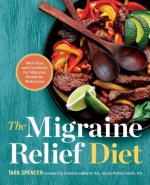 MIGRAINE RELIEF DIET