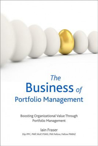 Business of Portfolio Management