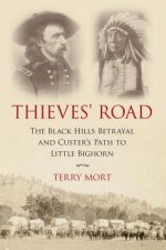 Thieves' Road