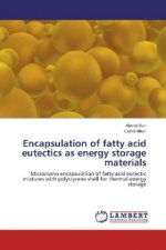 Encapsulation of fatty acid eutectics as energy storage materials