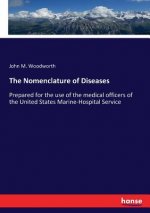 Nomenclature of Diseases