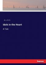 Idols in the Heart