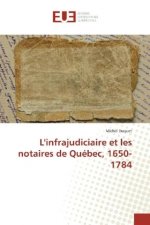 L'infrajudiciaire et les notaires de Québec, 1650-1784
