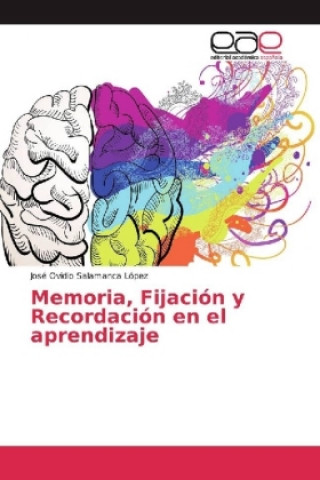 Memoria, Fijación y Recordación en el aprendizaje