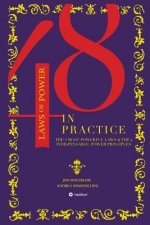 48 Laws of Power in Practice