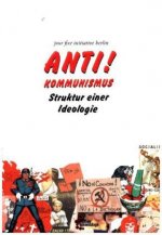 Antikommunismus