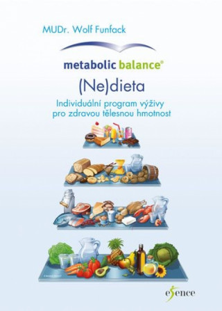 Metabolic Balance (Ne) dieta