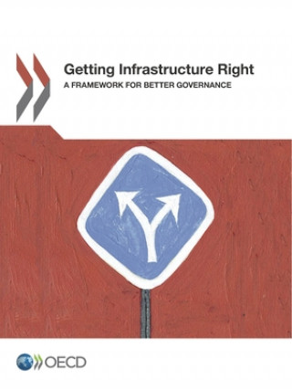 Getting infrastructure right