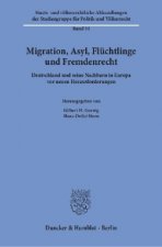 Migration, Asyl, Flüchtlinge und Fremdenrecht.